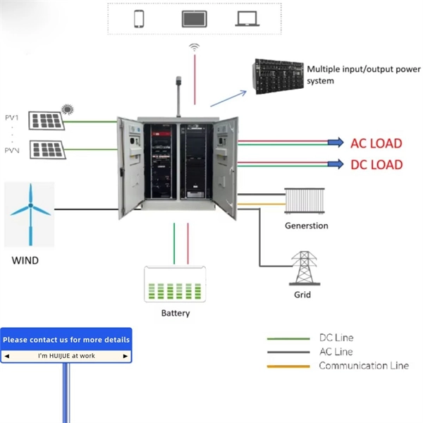 Direct supply from Australian fiber optic terminal box manufacturer